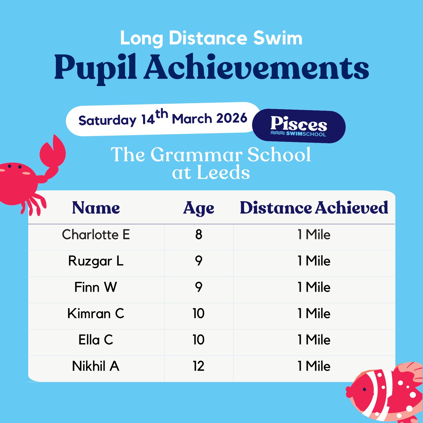 Long Distance Swim ~ 14th March 2026 GSAL