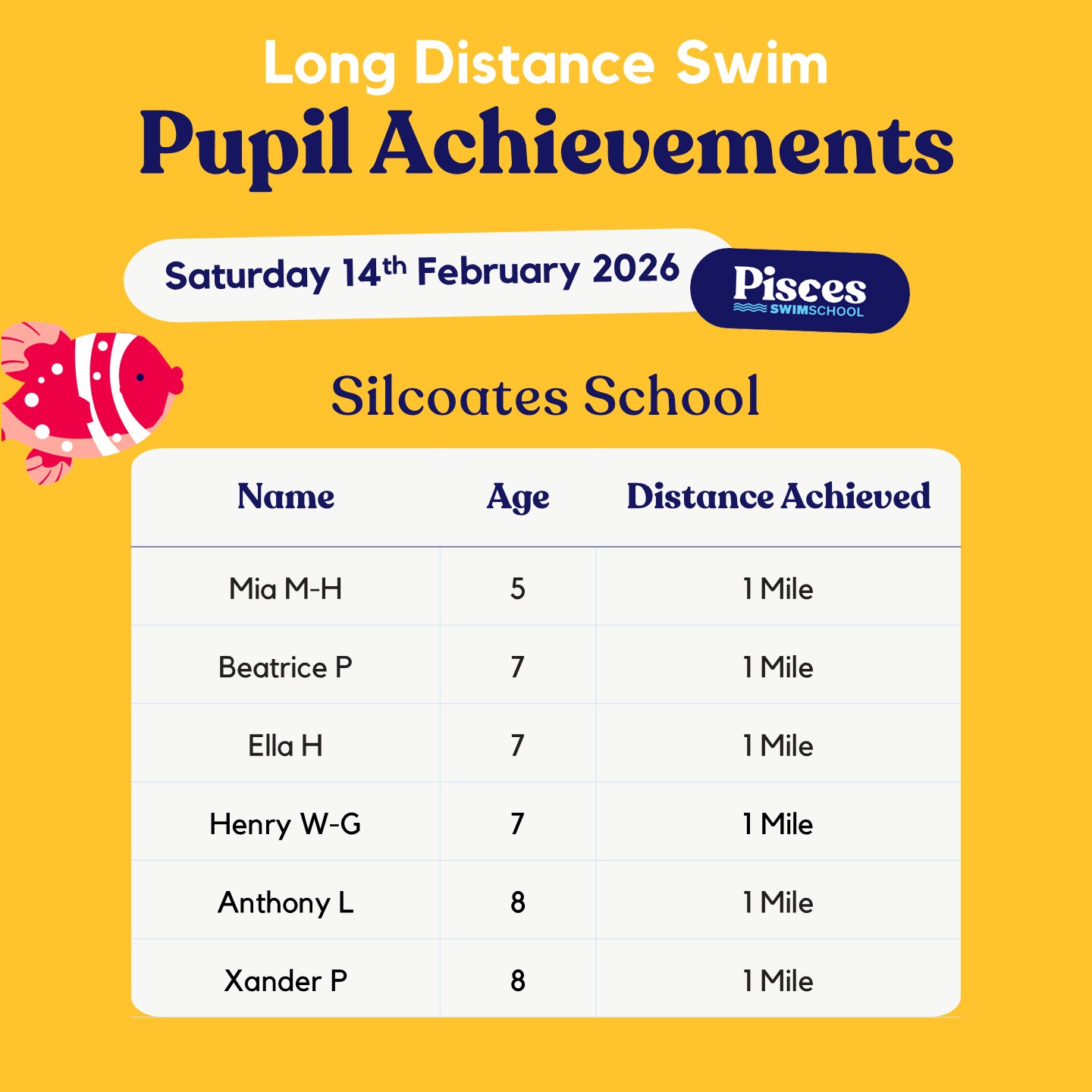 Long Distance Swim | Pisces Swimming School