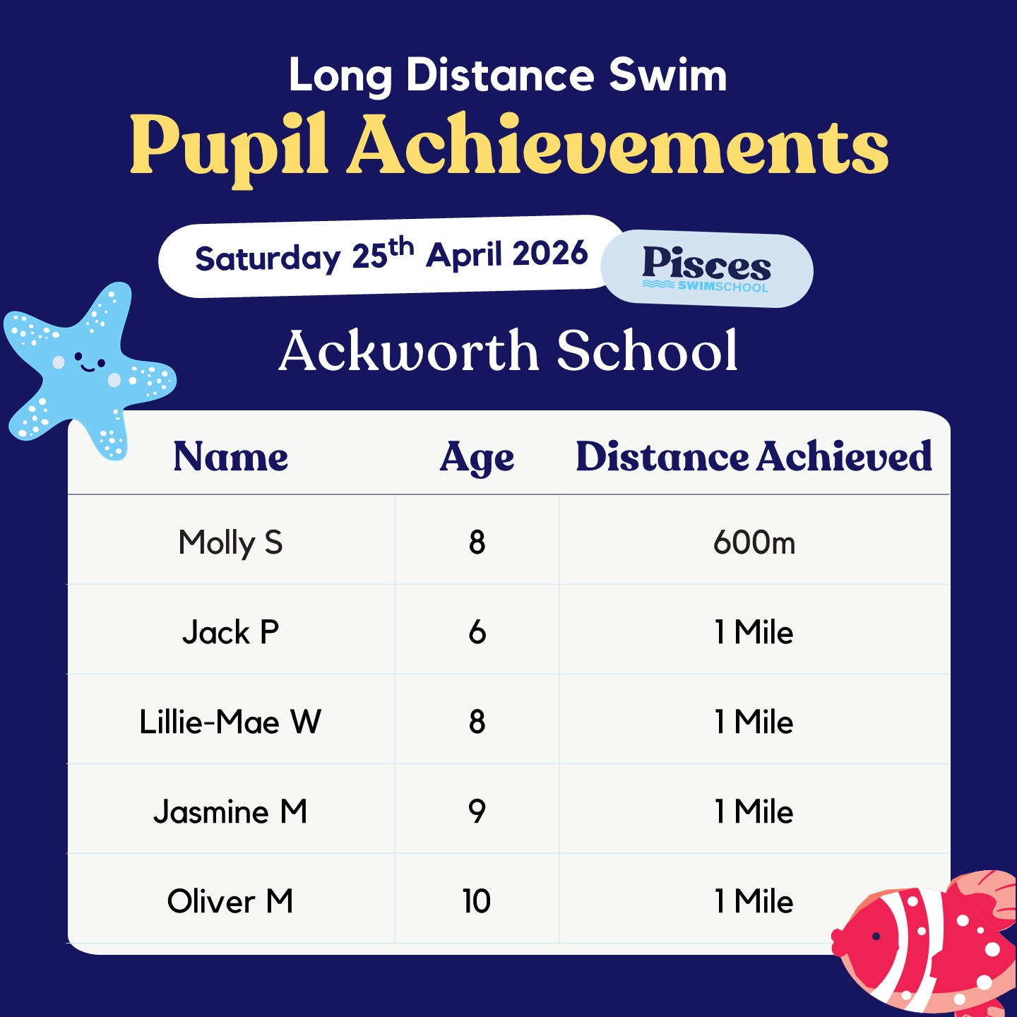 Summer Term ~ Saturday 25th April 2026 - Ackworth