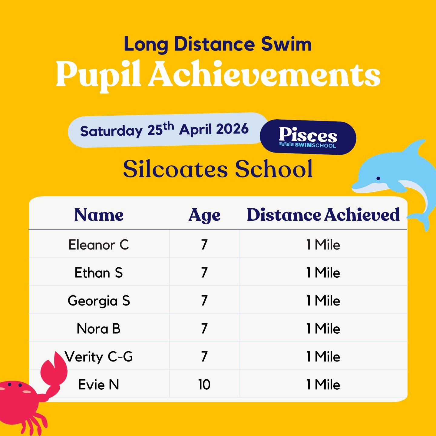 Summer Term ~ Saturday 25th April 2026 - Silcoates